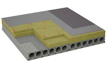 considerations of Nanstallon flat roofing insulation